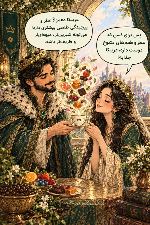 تفاوت عربیکا و روبوستا چیه؟ قبل خرید اینا رو بدون! 2 تفاوت عربیکا و روبوستا چیه؟ قبل خرید اینا رو بدون!