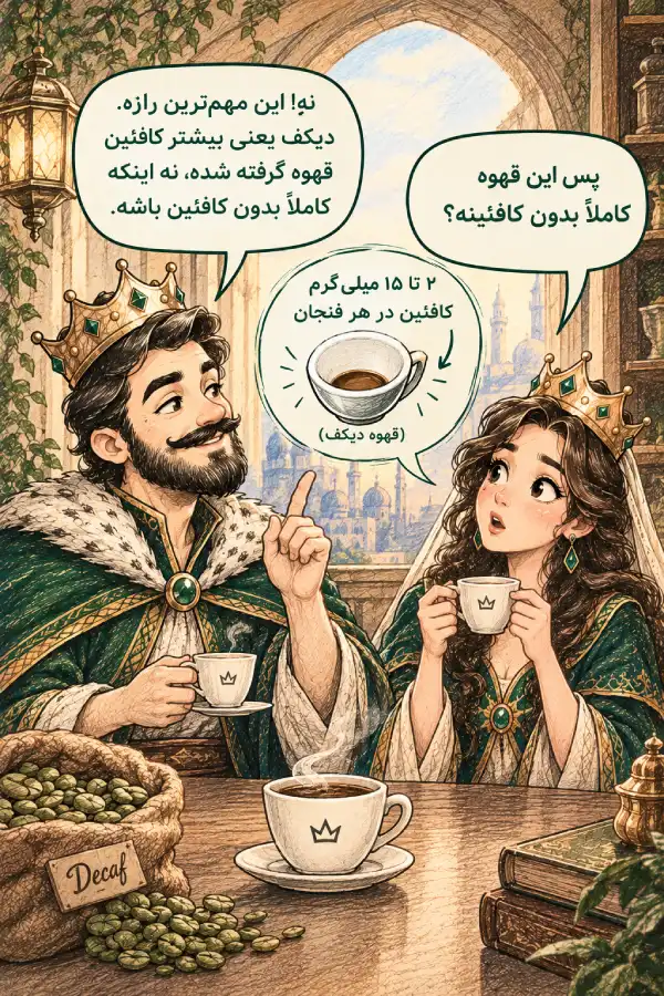 قهوه بدون کافئین چیه و چطور تولید می‌شه؟ | راهنمای کامل قهوه دیکف